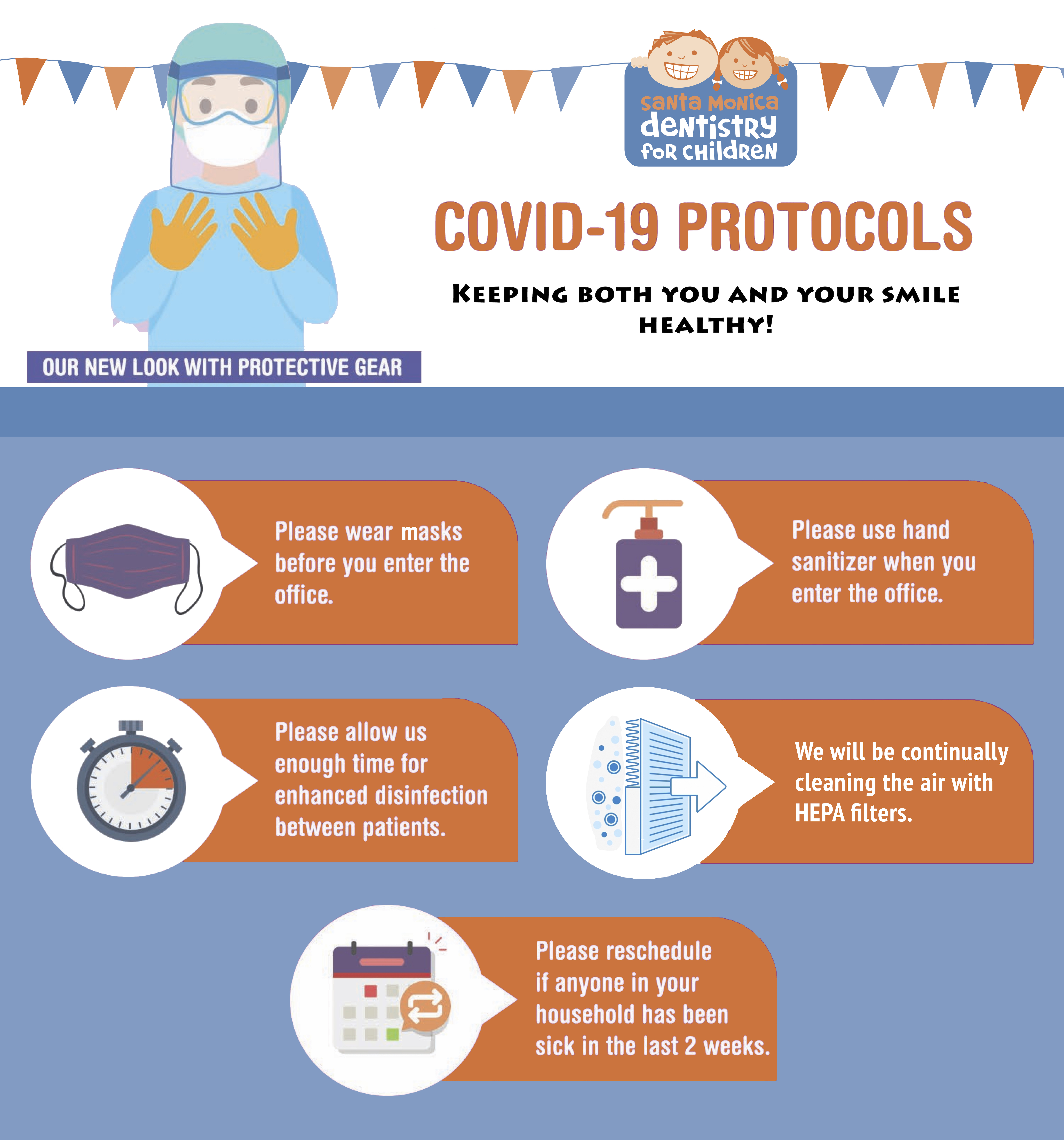 COVID Protocols Poster